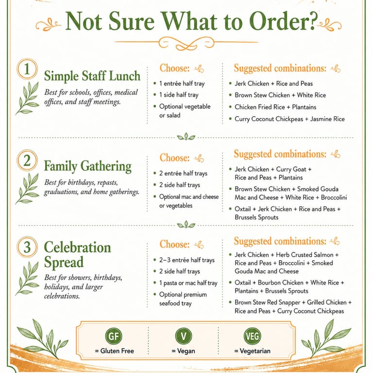 An Artistic Taste Catering Trays